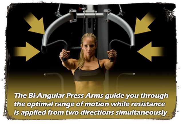 Body Solid Fusion 600 Single Stack Home Gym (Special Order