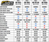 Marcy SM-4033 Smith & Squat System